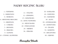 Lista nazw rocznic ślubu, od papierowej po dębową. Poznaj, co oznacza miesiąc ślubu i jego symbolikę.