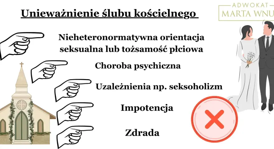 Unieważnienie ślubu kościelnego: orientacja, choroba psychiczna, uzależnienia, impotencja, zdrada. Czy można unieważnić ślub kościelny?
