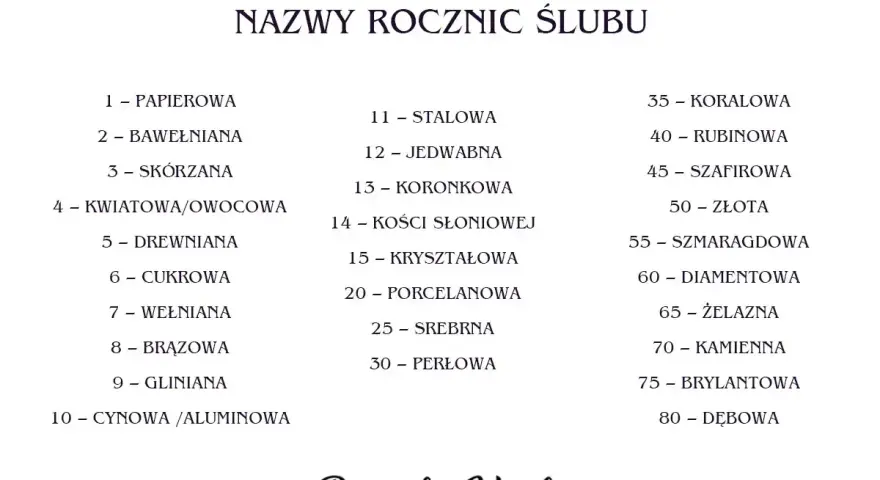 Lista nazw rocznic ślubu, gdzie druga to bawełniana rocznica ślubu.